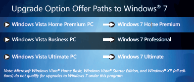 upgrade_path_chart