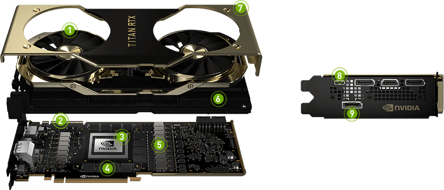 Titan design layout