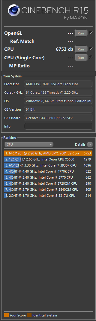 Epyc Workstation Benchmarks