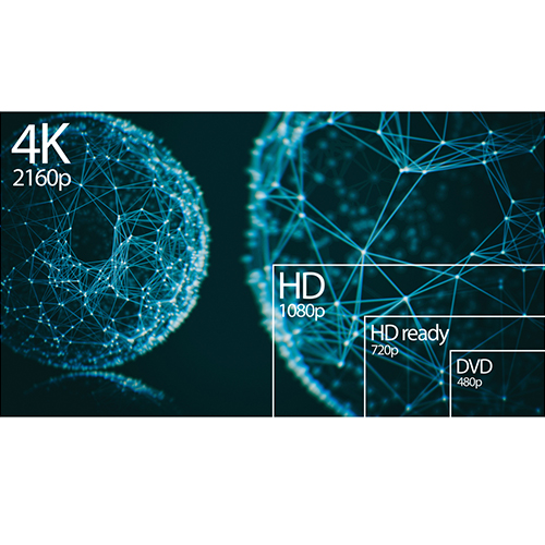 4K display